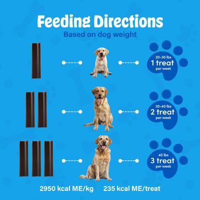 Show full view: N-Bone Mega-Bone Long-Lasting Chicken Free Blueberry Pumpkin Muffin Flavor Adult Dental Dog Chew, 16.8-oz bag, 6 count slide 8 of 11