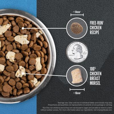 Show full view: ORIJEN Wild Reserve Free-Run Chicken Dry Dog Food, 4-lb bag slide 7 of 12