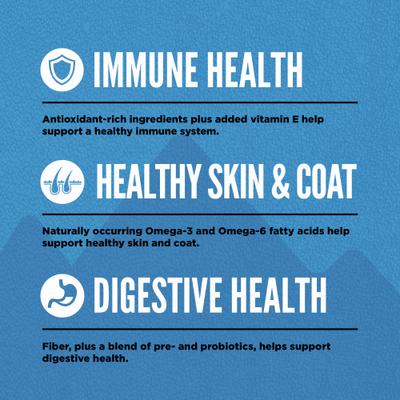 Show full view: ORIJEN Wild Reserve Free-Run Chicken Dry Dog Food, 4-lb bag slide 5 of 12