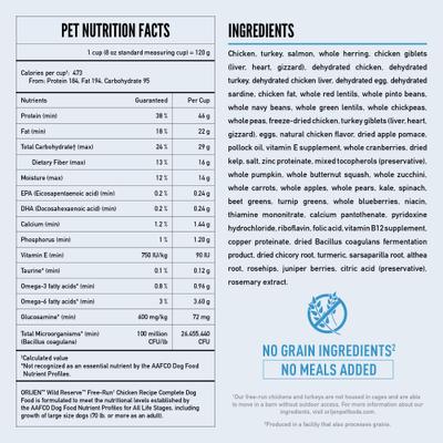 Show full view: ORIJEN Wild Reserve Free-Run Chicken Dry Dog Food, 4-lb bag slide 8 of 12