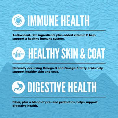 Show full view: ORIJEN Wild Reserve Wild-Caught Fish Dry Dog Food, 20-lb bag slide 5 of 12