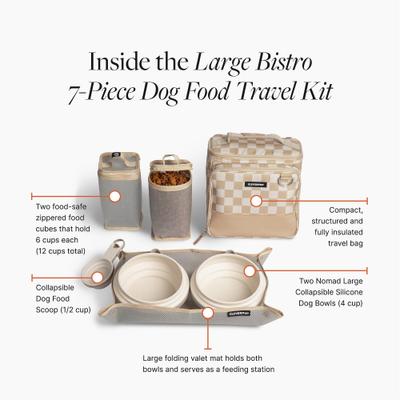 Show full view: Cleverpup Bistro Box 7-Piece Dog Food Travel Kit, Checkerboard, Large: 12-cup slide 3 of 9