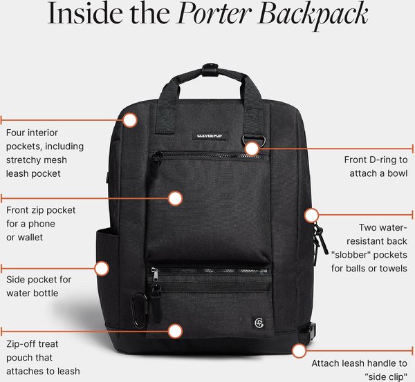 Show full view: Cleverpup Porter Dog Gear Backpack, Graphite slide 3 of 5