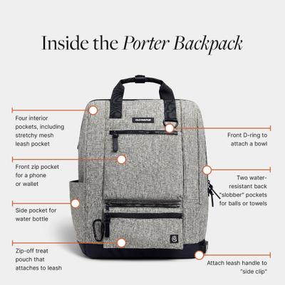 Show full view: Cleverpup Porter Dog Gear Backpack, Heather Grey slide 3 of 7
