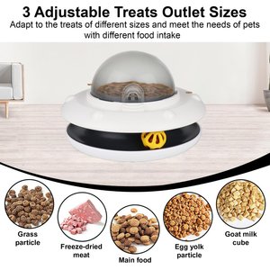Luckylala Electric Interactive Cat Feeder, White