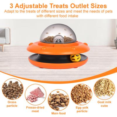 Show full view: Luckylala Electric Interactive Cat Feeder, Orange slide 6 of 10