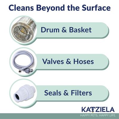 Show full view: Katziela Pro Washing Machine Cleaner Tablets, 24 count slide 4 of 8