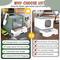 Show in main carousel: HOMAGICO Cat Litter Box with Mat, Green slide 3 of 8