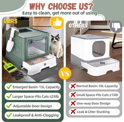 Show full view: HOMAGICO Cat Litter Box with Mat, Green slide 3 of 8