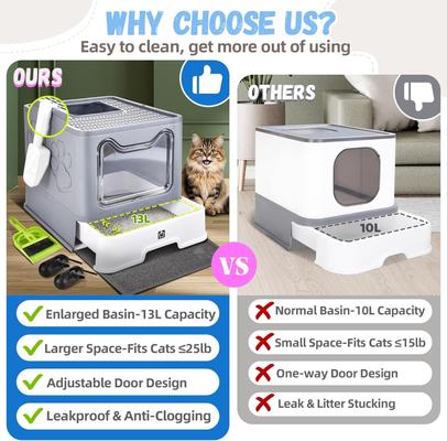 Show full view: HOMAGICO Cat Litter Box with Mat, Dark Grey slide 4 of 9