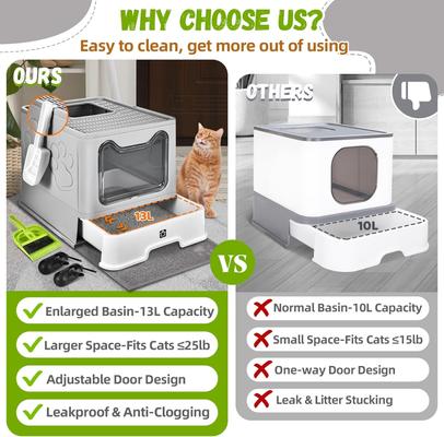 Show full view: HOMAGICO Cat Litter Box with Mat, Light Grey slide 3 of 8