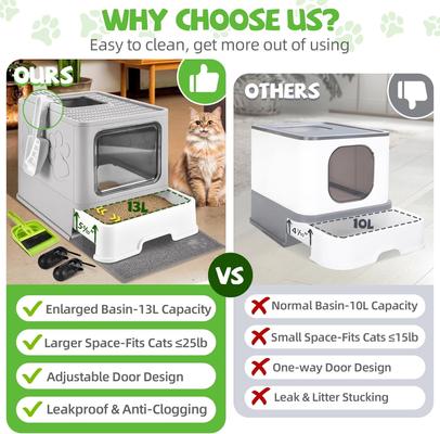 Show full view: HOMAGICO Cat Litter Box with Litter Mat, Light Grey slide 4 of 9