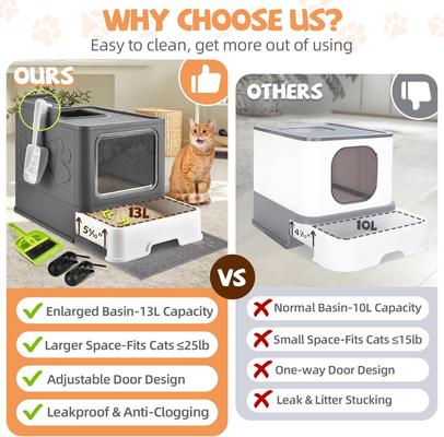 Show full view: HOMAGICO Cat Litter Box with Litter Mat, Dark Grey slide 3 of 8