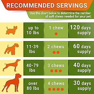 StrellaLab Glucosamine Chondroitin & Hip & Joint with Omegas 3 & Fish Oil Advanced Mobility Chew Supplement for Dogs, 120 count