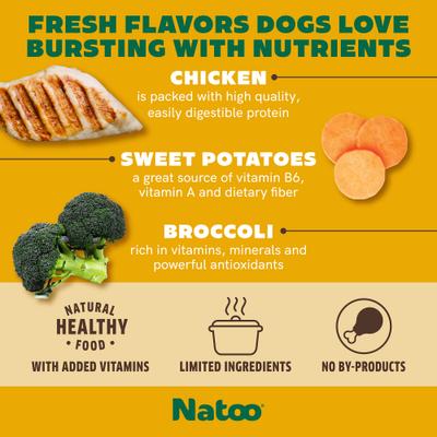 Show full view: Natoo Chicken with Sweet Potato & Broccoli Limited Ingredient Dog Food Topper, 3-oz pouch, case of 20 slide 5 of 11