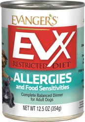 Evanger's EVX Restricted Diet Allergies & Food Sensitivities Duck Flavor Pate Wet Dog Food, 12.5-oz can, case of 12