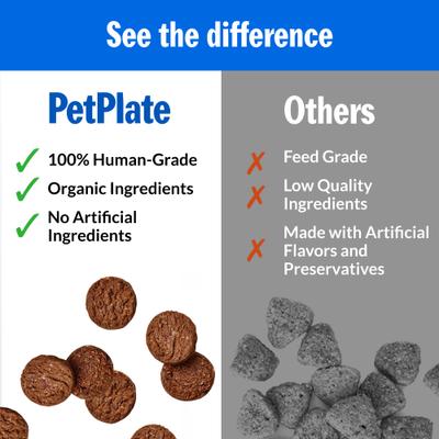 Show full view: PetPlate Human Grade Hip Hoppin' Mobility Soft Chews Dog Supplement, 28 count slide 7 of 10