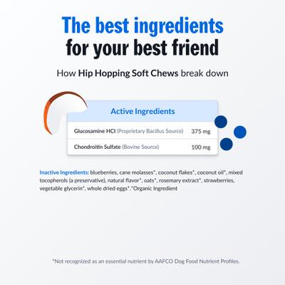 Show full view: PetPlate Human Grade Hip Hoppin' Mobility Soft Chews Dog Supplement, 28 count slide 4 of 10