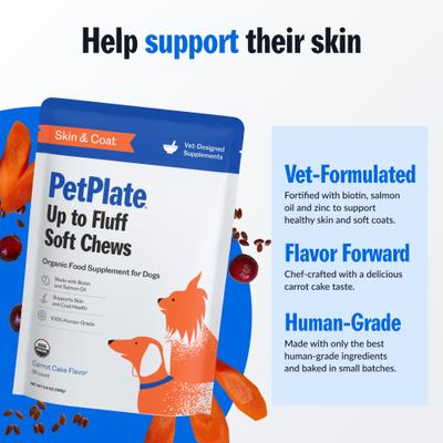 Show full view: PetPlate Human Grade Up To Fluff Skin & Coat Soft Chews Dog Supplement, 28 count slide 6 of 10