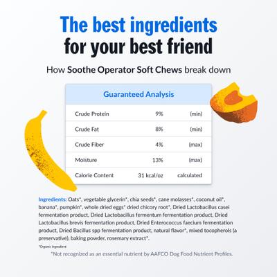 Show full view: PetPlate Human Grade Soothe Operator Probiotic Digestive Soft Chews Dog Supplement, 28 count slide 4 of 10