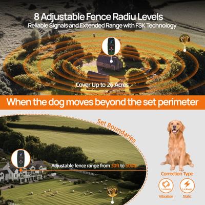 Show full view: Hoistspark 4-in-1 Wireless Fence Remote Dog Training Collar, Green, Medium slide 6 of 11