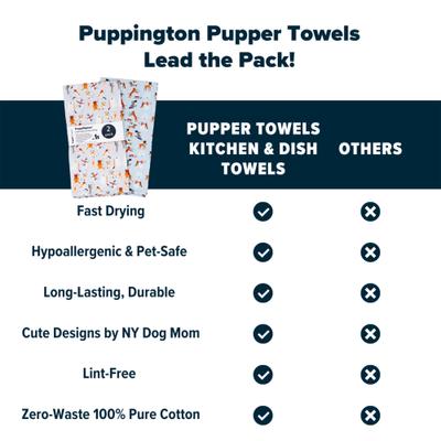 Show full view: Puppington Christmas Ice Pups Winter Woofs Kitchen Towels, 2 count slide 6 of 7