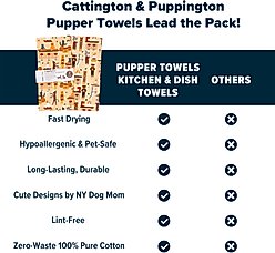 Puppington Perky Pets Coffee Bar Kitchen Towels, 2 count slide 2 of 6