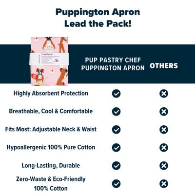 Show full view: Puppington Baking Boxers Apron slide 6 of 8