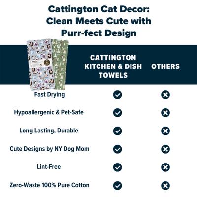 Show full view: Puppington Cozy Cooks Kitchen Towels, 2 count slide 6 of 7