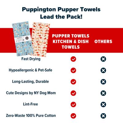 Show full view: Puppington Christmas Holiday Pups Kitchen Towels, 2 count slide 6 of 7