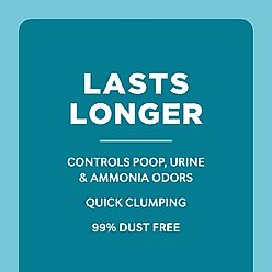 World's Best Poop Fighter Maximum Odor Defense Scented Clumping Cat Litter, 28-lb bag slide 2 of 9