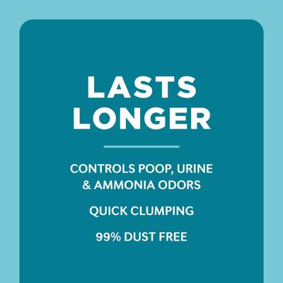 World's Best Poop Fighter Maximum Odor Defense Scented Clumping Cat Litter