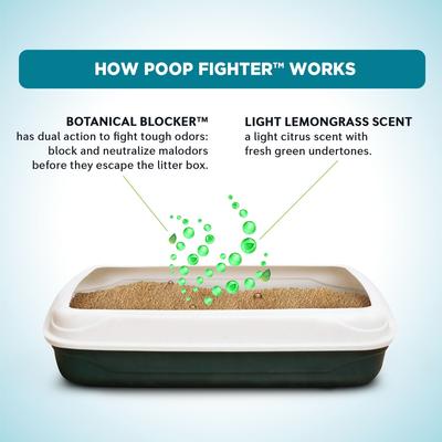 World's Best Poop Fighter Maximum Odor Defense Scented Clumping Cat Litter