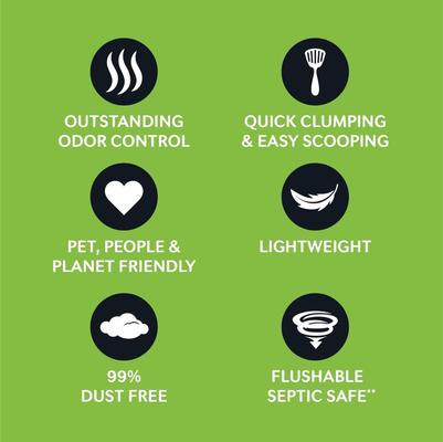 Show full view: World's Best Comfort Care Unscented Clumping Corn Litter, 28-lb bag slide 5 of 12