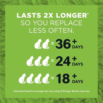 Show full view: World's Best Comfort Care Unscented Clumping Corn Litter, 28-lb bag slide 6 of 12