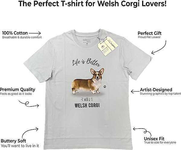 Show full view: E&S PETS Welsh Corgi T-Shirt, Blue, Large slide 2 of 3