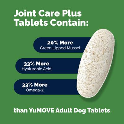 Show full view: Vetnique Labs YuMOVE Plus Chewable Tablet Extra Strength Joint Supplement for Dogs, 240 count slide 7 of 11