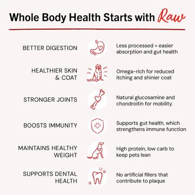 Show full view: Stella & Chewy's Marie's Magical Dinner Dust Duck Duck, Goose Recipe Freeze-Dried Raw Dog Food Topper, 7-oz bag slide 5 of 14