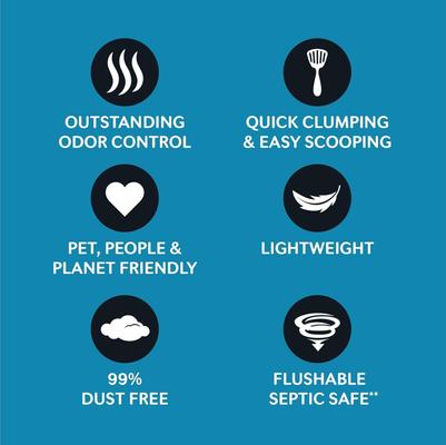 Show full view: World's Best Multiple Cat Lotus Blossom Scented Clumping Corn Cat Litter, 28-lb bag slide 5 of 11