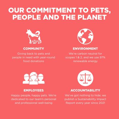 Show full view: Go! Solutions Carnivore Grain-Free Salmon + Cod Recipe Dry Cat Food, 8-lb bag slide 10 of 10