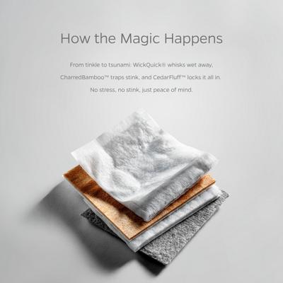 Show full view: Pet Parents PawtectOne Pads Disposable Dog & Cat Pee Pads, 28x30 inches, 75 count slide 5 of 11