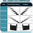 Show in main carousel: Heeyoo Extra Wide Foldable Dog Car Stairs, Silver, 6 steps slide 7 of 8