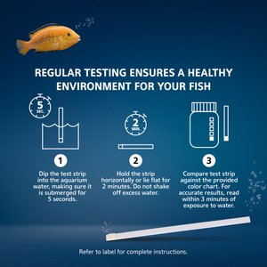 Aqueon Ammonia Aquarium Test Strips, 50 count