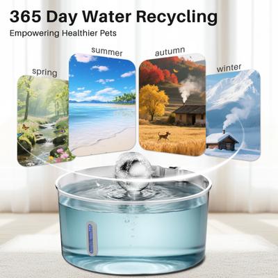 Show full view: VIVIPAL Dog Water Fountain for Large Dogs, 7-L slide 8 of 10