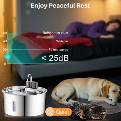 Show full view: VIVIPAL Wireless Stainless Steel Water Fountain for Large Dogs, 7-L slide 7 of 10