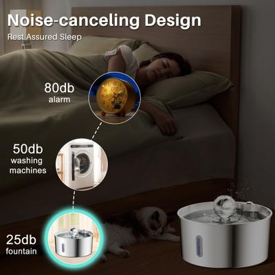 Show full view: VIVIPAL Dog Water Fountain for Large Dogs, 7-L slide 5 of 10