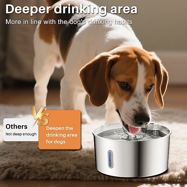 Show full view: VIVIPAL Dog Water Fountain for Large Dogs, 7-L slide 2 of 9