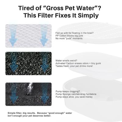 Show full view: VIVIPAL Replacement Filter for Stainless Steel Cat Water Fountain, 8 count slide 2 of 2