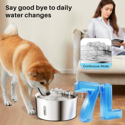 Show full view: VIVIPAL Super Quiet Indoor Water Fountain for Large Dogs & Big Cats, 1.8-gal slide 5 of 8