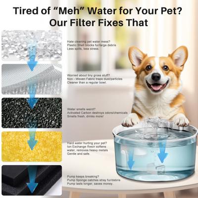 Show full view: VIVIPAL Super Quiet Indoor Water Fountain for Large Dogs & Big Cats, 1.8-gal slide 3 of 8